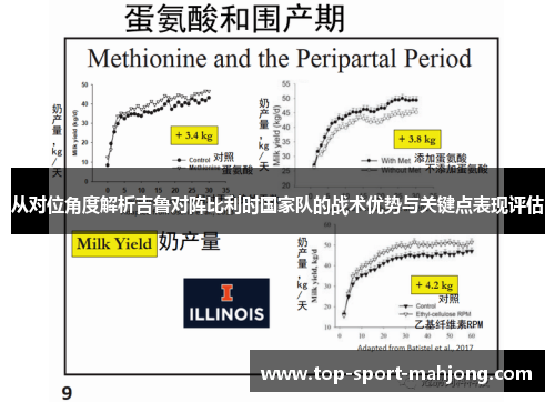 从对位角度解析吉鲁对阵比利时国家队的战术优势与关键点表现评估