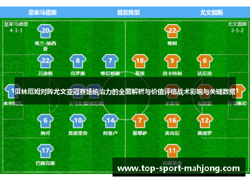 贝林厄姆对阵尤文亚冠赛场统治力的全面解析与价值评估战术影响与关键数据