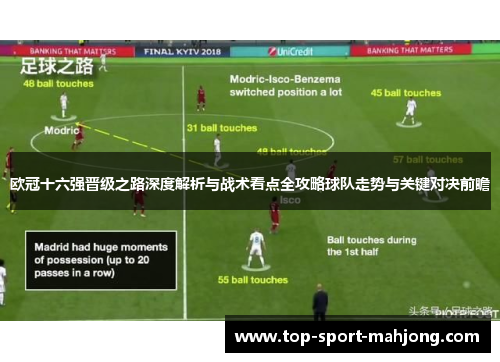 欧冠十六强晋级之路深度解析与战术看点全攻略球队走势与关键对决前瞻