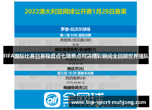 FIFA国际比赛日赛程盘点七场焦点对决精彩瞬间全回顾世界强队 FIFA国际比赛日赛程盘点七场焦点对决精彩瞬间全回顾世界强队