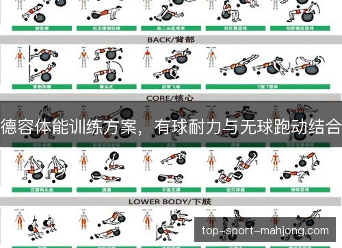 德容体能训练方案，有球耐力与无球跑动结合